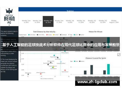 基于人工智能的足球技战术分析软件在现代足球比赛中的应用与发展前景 基于人工智能的足球技战术分析软件在现代足球比赛中的应用与发展前景