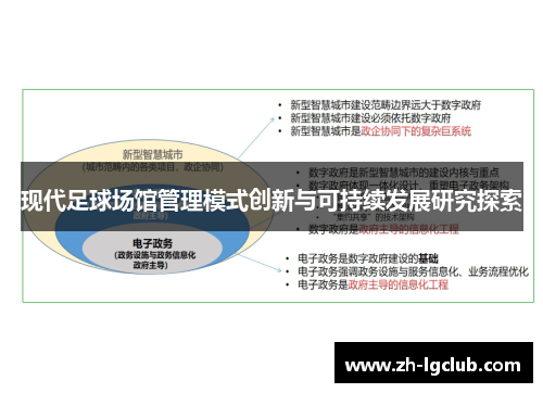 现代足球场馆管理模式创新与可持续发展研究探索 现代足球场馆管理模式创新与可持续发展研究探索