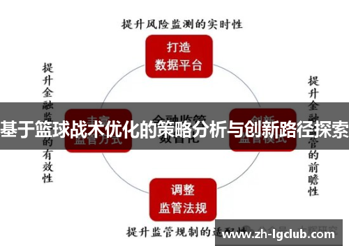 基于篮球战术优化的策略分析与创新路径探索