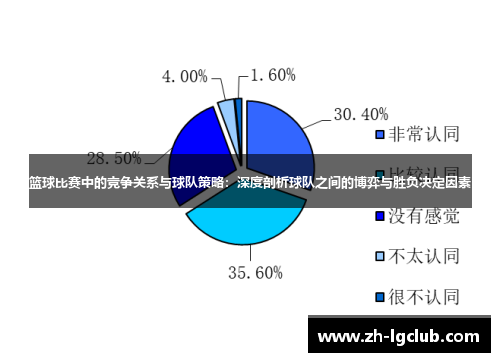 篮球比赛中的竞争关系与球队策略:深度剖析球队之间的博弈与胜负决定因素 篮球比赛中的竞争关系与球队策略:深度剖析球队之间的博弈与胜负决定因素
