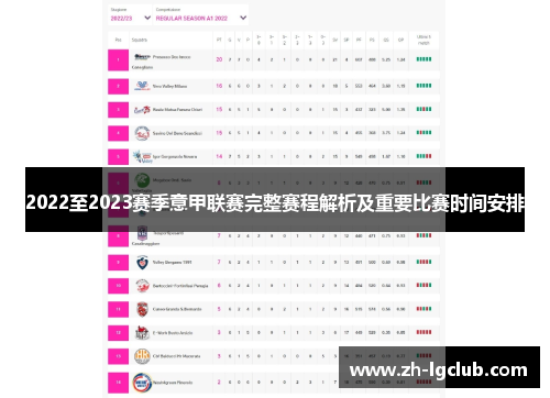 2022至2023赛季意甲联赛完整赛程解析及重要比赛时间安排