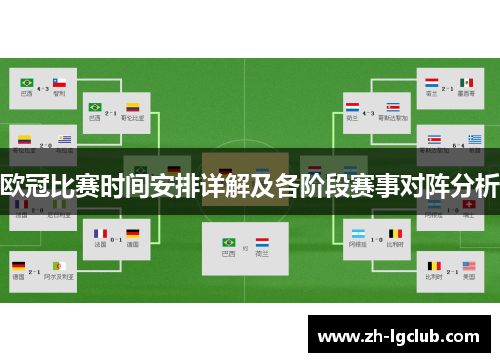 欧冠比赛时间安排详解及各阶段赛事对阵分析 欧冠比赛时间安排详解及各阶段赛事对阵分析
