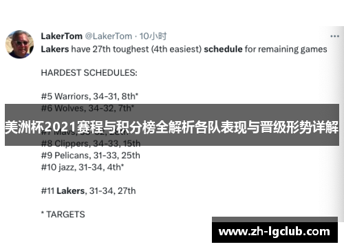 美洲杯2021赛程与积分榜全解析各队表现与晋级形势详解 美洲杯2021赛程与积分榜全解析各队表现与晋级形势详解