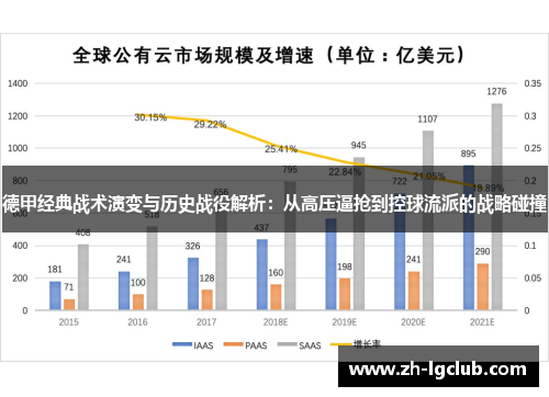 德甲经典战术演变与历史战役解析:从高压逼抢到控球流派的战略碰撞 德甲经典战术演变与历史战役解析:从高压逼抢到控球流派的战略碰撞