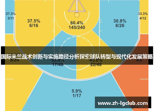 国际米兰战术创新与实施路径分析探索球队转型与现代化发展策略 国际米兰战术创新与实施路径分析探索球队转型与现代化发展策略