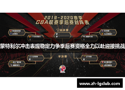 蒙特利尔冲击表现稳定力争季后赛资格全力以赴迎接挑战