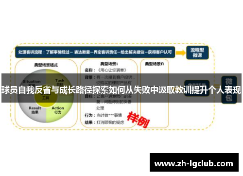 球员自我反省与成长路径探索如何从失败中汲取教训提升个人表现 球员自我反省与成长路径探索如何从失败中汲取教训提升个人表现