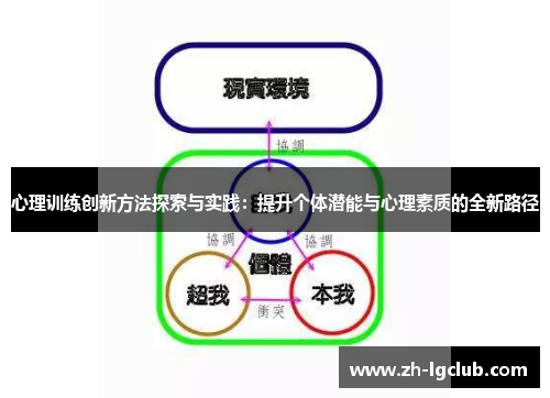 心理训练创新方法探索与实践:提升个体潜能与心理素质的全新路径 心理训练创新方法探索与实践:提升个体潜能与心理素质的全新路径
