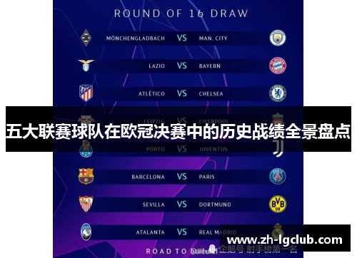 五大联赛球队在欧冠决赛中的历史战绩全景盘点