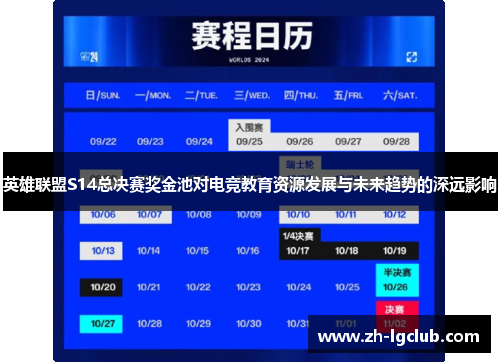 英雄联盟S14总决赛奖金池对电竞教育资源发展与未来趋势的深远影响 英雄联盟S14总决赛奖金池对电竞教育资源发展与未来趋势的深远影响