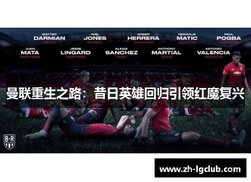 曼联重生之路:昔日英雄回归引领红魔复兴 曼联重生之路:昔日英雄回归引领红魔复兴