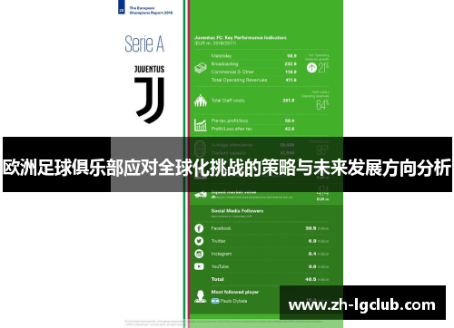 欧洲足球俱乐部应对全球化挑战的策略与未来发展方向分析 欧洲足球俱乐部应对全球化挑战的策略与未来发展方向分析