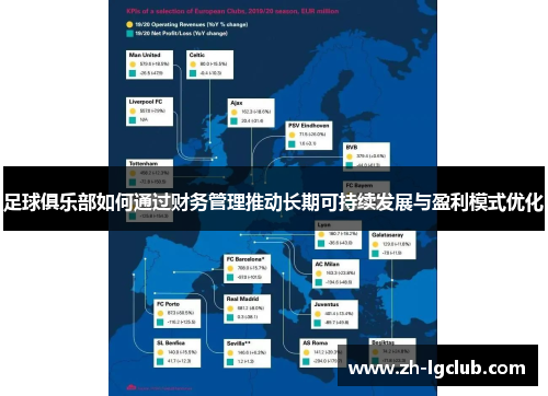 足球俱乐部如何通过财务管理推动长期可持续发展与盈利模式优化