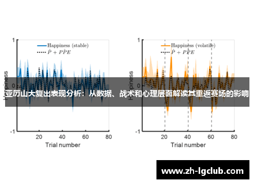 亚历山大复出表现分析:从数据、战术和心理层面解读其重返赛场的影响 亚历山大复出表现分析:从数据、战术和心理层面解读其重返赛场的影响