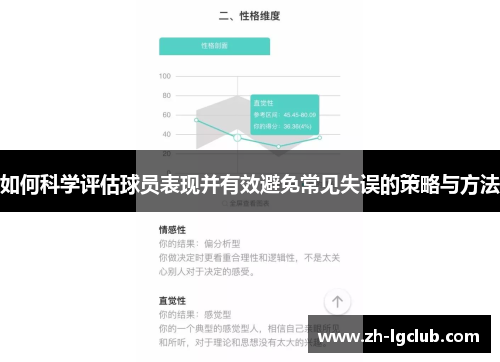 如何科学评估球员表现并有效避免常见失误的策略与方法 如何科学评估球员表现并有效避免常见失误的策略与方法
