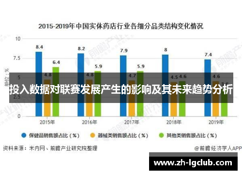 投入数据对联赛发展产生的影响及其未来趋势分析 投入数据对联赛发展产生的影响及其未来趋势分析