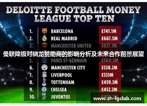 曼联降级对骁龙赞助商的影响分析及未来合作前景展望 曼联降级对骁龙赞助商的影响分析及未来合作前景展望