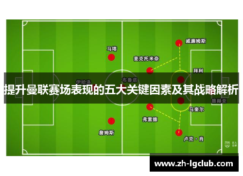 提升曼联赛场表现的五大关键因素及其战略解析