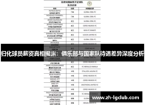 归化球员薪资真相揭露:俱乐部与国家队待遇差异深度分析 归化球员薪资真相揭露:俱乐部与国家队待遇差异深度分析