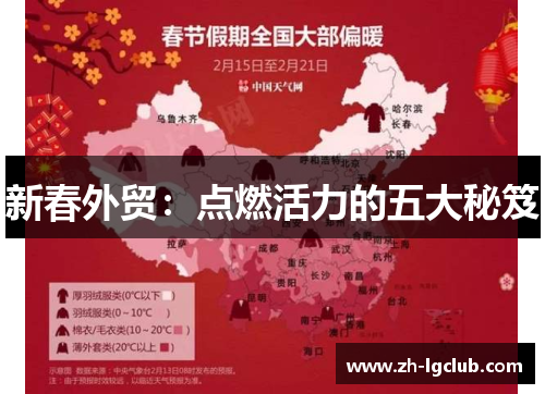 新春外贸：点燃活力的五大秘笈