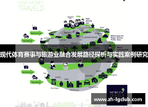 现代体育赛事与旅游业融合发展路径探析与实践案例研究