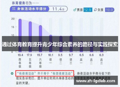 通过体育教育提升青少年综合素养的路径与实践探索 通过体育教育提升青少年综合素养的路径与实践探索