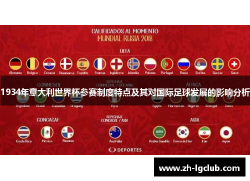 1934年意大利世界杯参赛制度特点及其对国际足球发展的影响分析