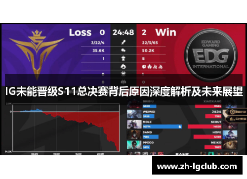 IG未能晋级S11总决赛背后原因深度解析及未来展望
