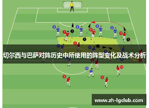 切尔西与巴萨对阵历史中所使用的阵型变化及战术分析