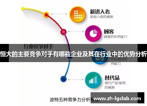 恒大的主要竞争对手有哪些企业及其在行业中的优势分析 恒大的主要竞争对手有哪些企业及其在行业中的优势分析