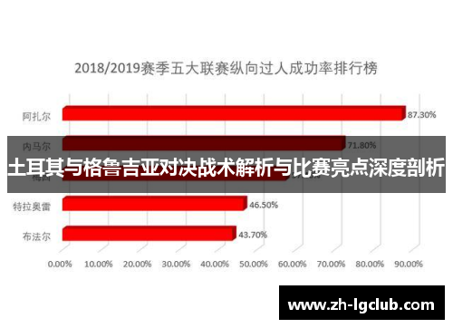 土耳其与格鲁吉亚对决战术解析与比赛亮点深度剖析