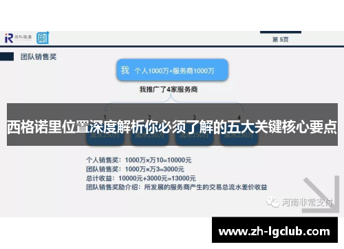 西格诺里位置深度解析你必须了解的五大关键核心要点