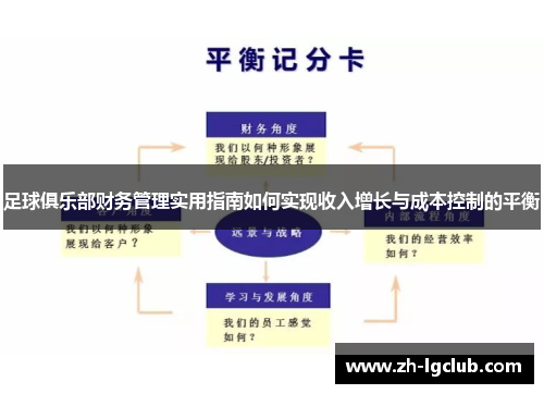 足球俱乐部财务管理实用指南如何实现收入增长与成本控制的平衡