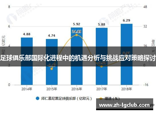 足球俱乐部国际化进程中的机遇分析与挑战应对策略探讨 足球俱乐部国际化进程中的机遇分析与挑战应对策略探讨