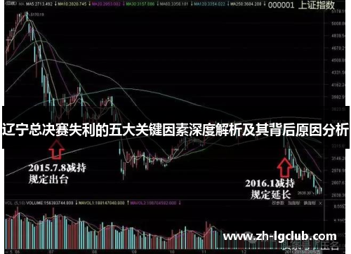 辽宁总决赛失利的五大关键因素深度解析及其背后原因分析