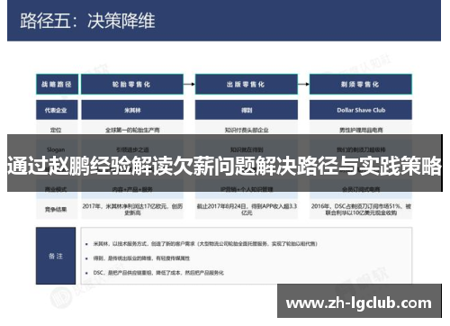 通过赵鹏经验解读欠薪问题解决路径与实践策略