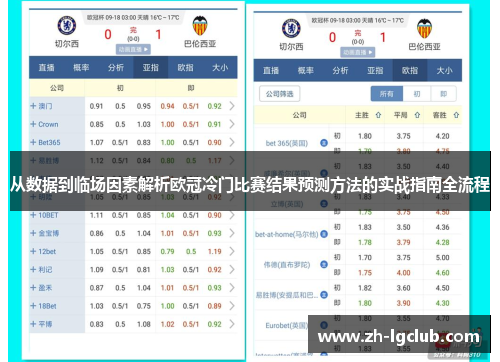 从数据到临场因素解析欧冠冷门比赛结果预测方法的实战指南全流程 从数据到临场因素解析欧冠冷门比赛结果预测方法的实战指南全流程