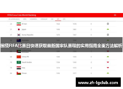 围绕FIFA比赛日快速获取最新国家队赛程的实用指南全面方法解析 围绕FIFA比赛日快速获取最新国家队赛程的实用指南全面方法解析