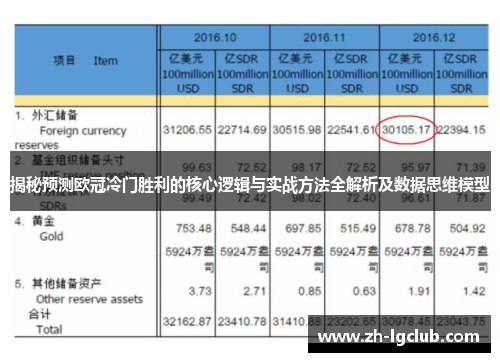 揭秘预测欧冠冷门胜利的核心逻辑与实战方法全解析及数据思维模型