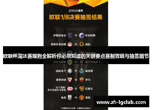欧联杯淘汰赛规则全解析你必须知道的关键要点赛制晋级与抽签细节 欧联杯淘汰赛规则全解析你必须知道的关键要点赛制晋级与抽签细节