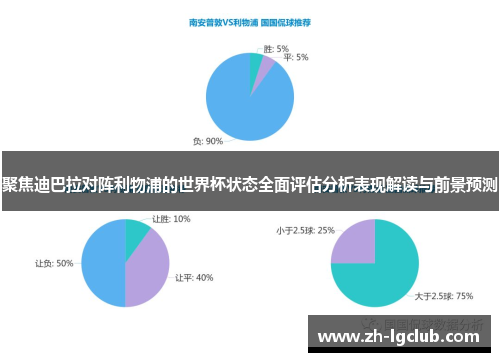 聚焦迪巴拉对阵利物浦的世界杯状态全面评估分析表现解读与前景预测 聚焦迪巴拉对阵利物浦的世界杯状态全面评估分析表现解读与前景预测